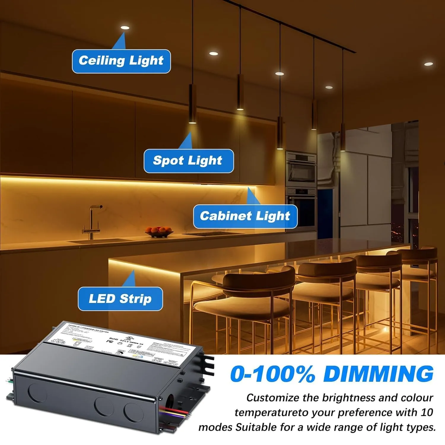 100W 24V Dimmable LED Driver with 10 Modes for All Lutron & Levition Dimmer, Warm White to Cool 2700K-6000K Colors Dimmable, TRIAC/0-10V/1-10V/10V PWM/RX AC to DC Lighting Power Supply Transformer