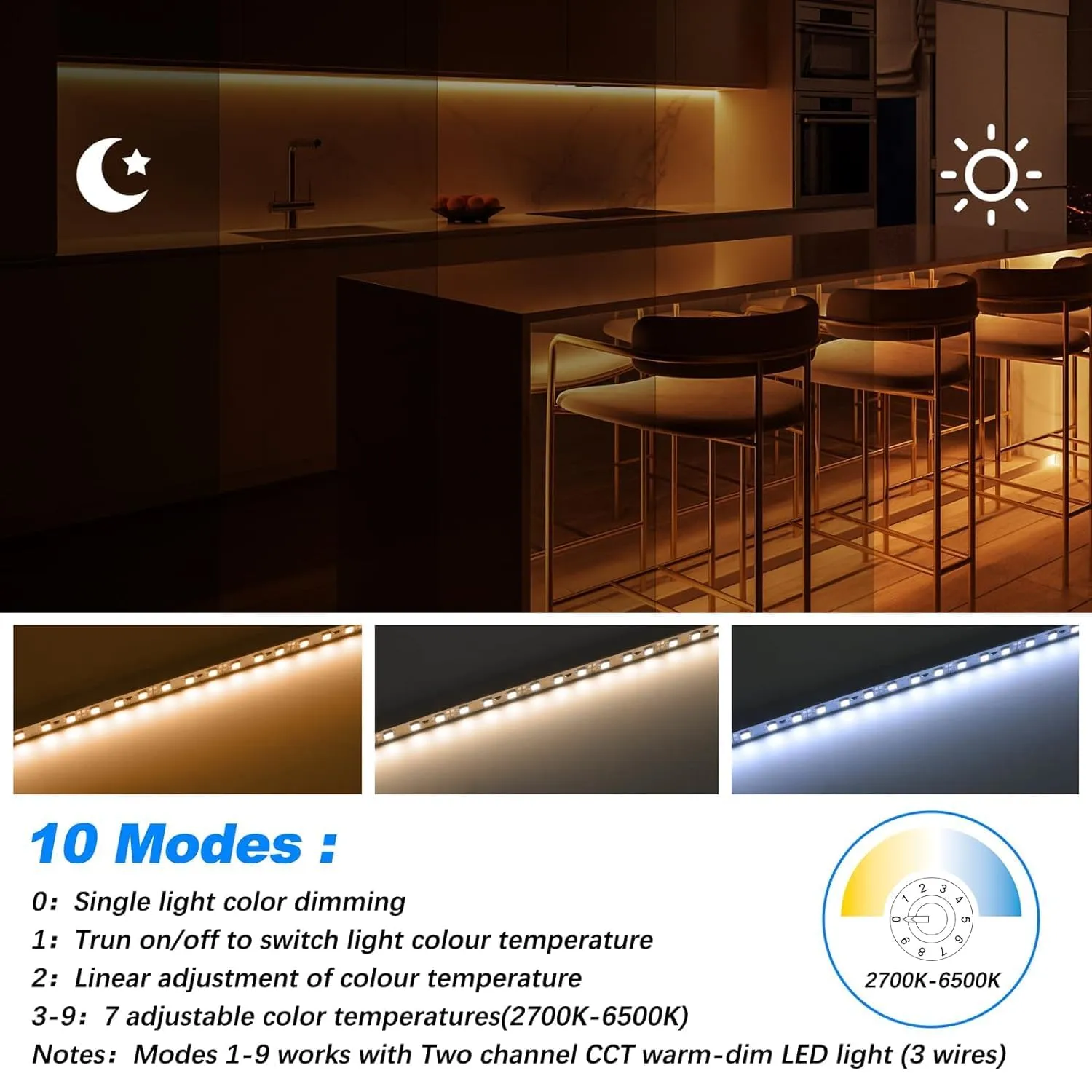100W 24V Dimmable LED Driver with 10 Modes for All Lutron & Levition Dimmer, Warm White to Cool 2700K-6000K Colors Dimmable, TRIAC/0-10V/1-10V/10V PWM/RX AC to DC Lighting Power Supply Transformer