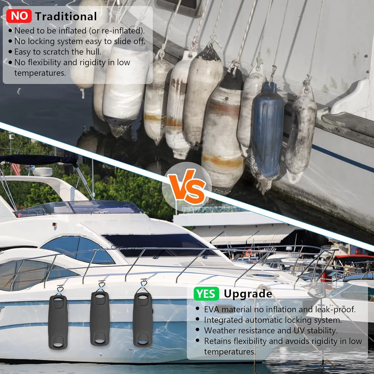 22 Inch Boat Fenders for Docking, Upgraded EVA Boat Bumpers Portable with Integrated Locking Elastic Rope, Pontoon Bumpers Ideal Fender for Bass, Jet Ski, PWC and Yachts Grey/Black/Blue