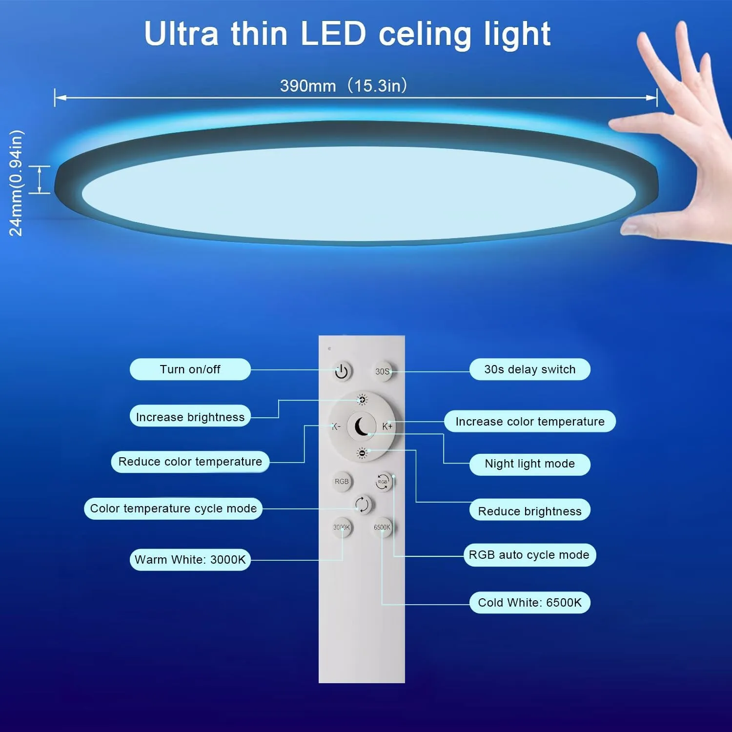 2Pcs Flush Mount LED Ceiling Light Dimmable with Remote Control, 15.3 Inch 35W RGB Frontlight Close to Ceiling Light Fixture 3000-6500K, Modern Ultra-Thin Round Ceiling Lamp