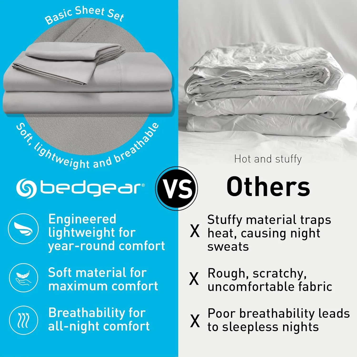 Bedgear Basic Bed Sheet Set - Lightweight and Breathable Bedding for Mattress - Includes Fitted Sheet, Flat Sheet, and 2 Pillowcases - King - Light Grey