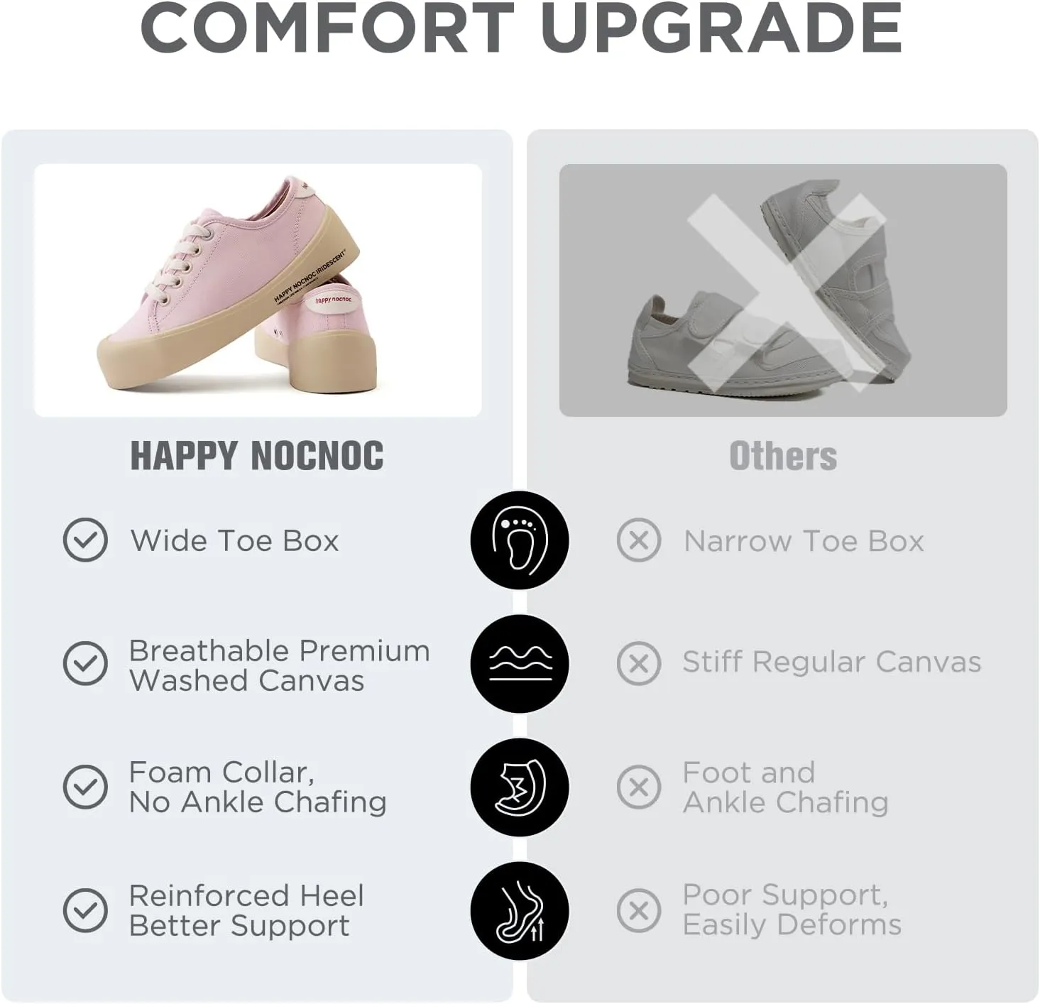 Boys Girls Kids Shoes Lace-up Cupsole Casual Lightweight Canvas Sneakers with Sport Sole