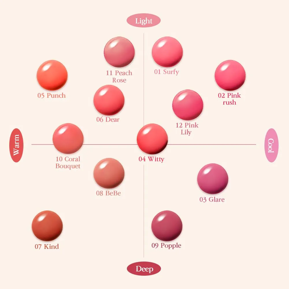 COSNORI Flow Wave Lip Tint - Vegan Glassy Lip Gloss, Lightweight & Long-lasting, Plant-derived Oil Moisturizer, K-Beauty (10 CORAL BOUQUET)