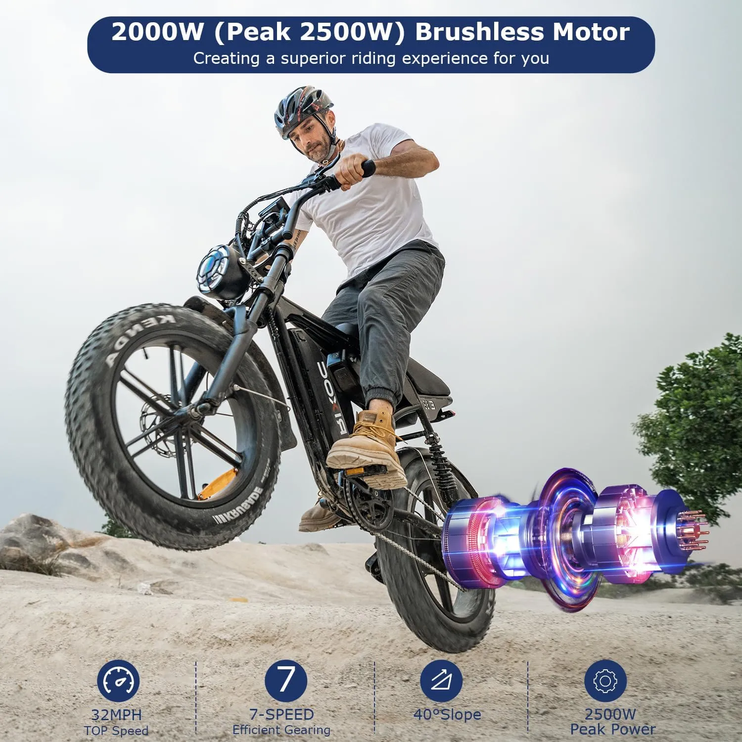 E8/E8 Pro Electric Bike for Adults, 1000W Motor 30 MPH 48V 15.6/31.2Ah Removable Battery, 30  Miles Range Commuter & Light Off-Road Ebike with 7-Speed Gears