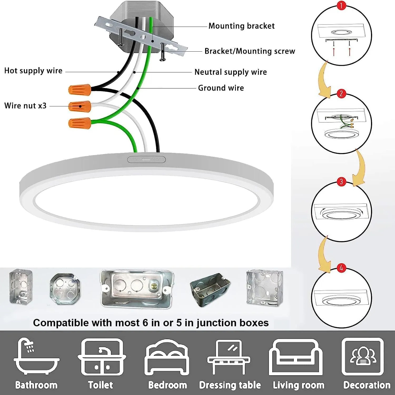 ETL 7 Inch Small LED Flush Mount Ceiling Light Dimmable,5000k Daylight Ultra Slim Round Flat Panel Ceiling Light Fixture,Modern Ceiling Lamp for Closet,Kitchen,Bathroom,Hallway (3 Pack)