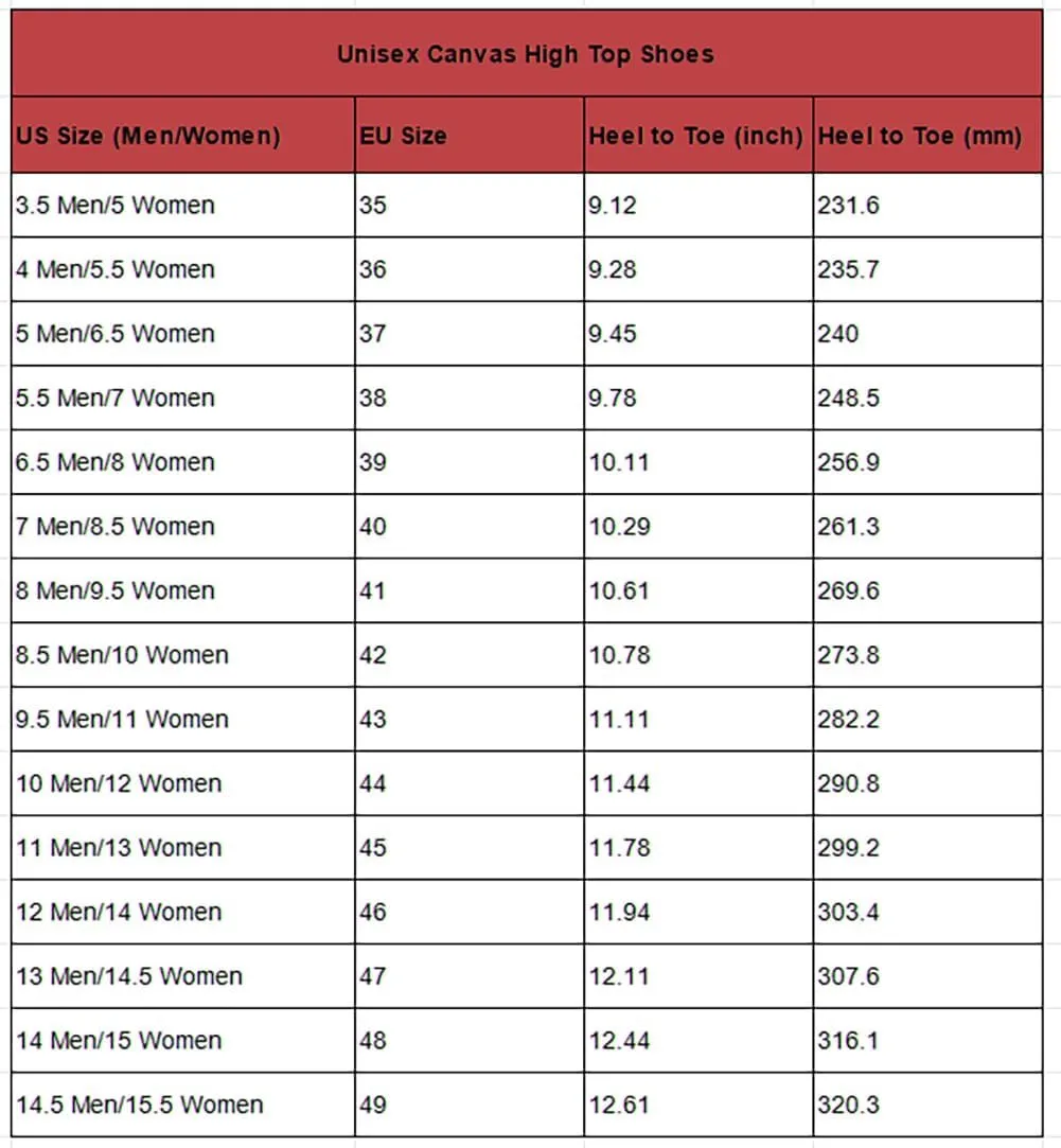 Gradient Shoes Womens Mens Rainbow High Top Canvas Sneakers Lace Up Casual Walking Shoes Gifts for Men Women