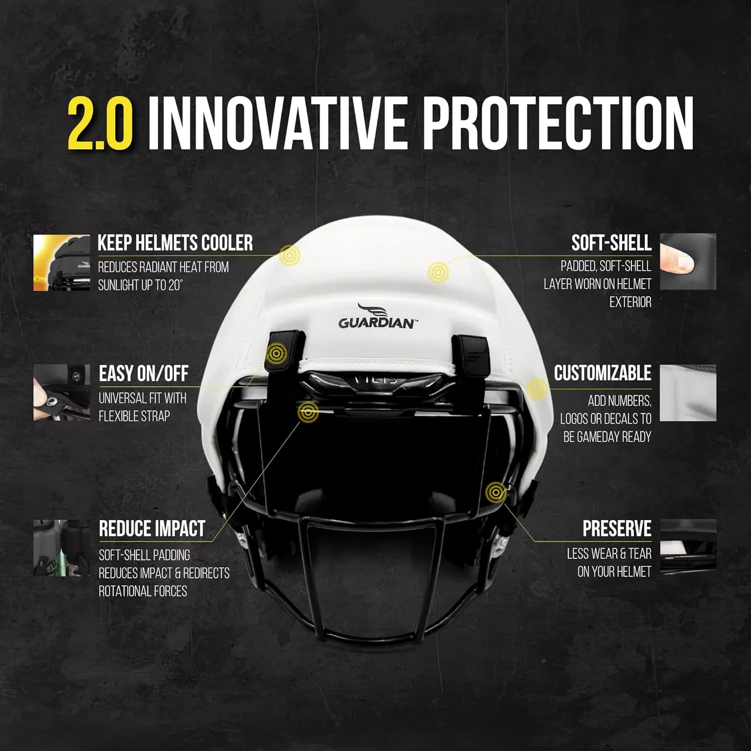 Guardian Cap 2.0 - Soft-Shell Helmet Cover for Football - Reduces Impact and Protects Helmets - One Size Fits All for Youth, High School and College Programs