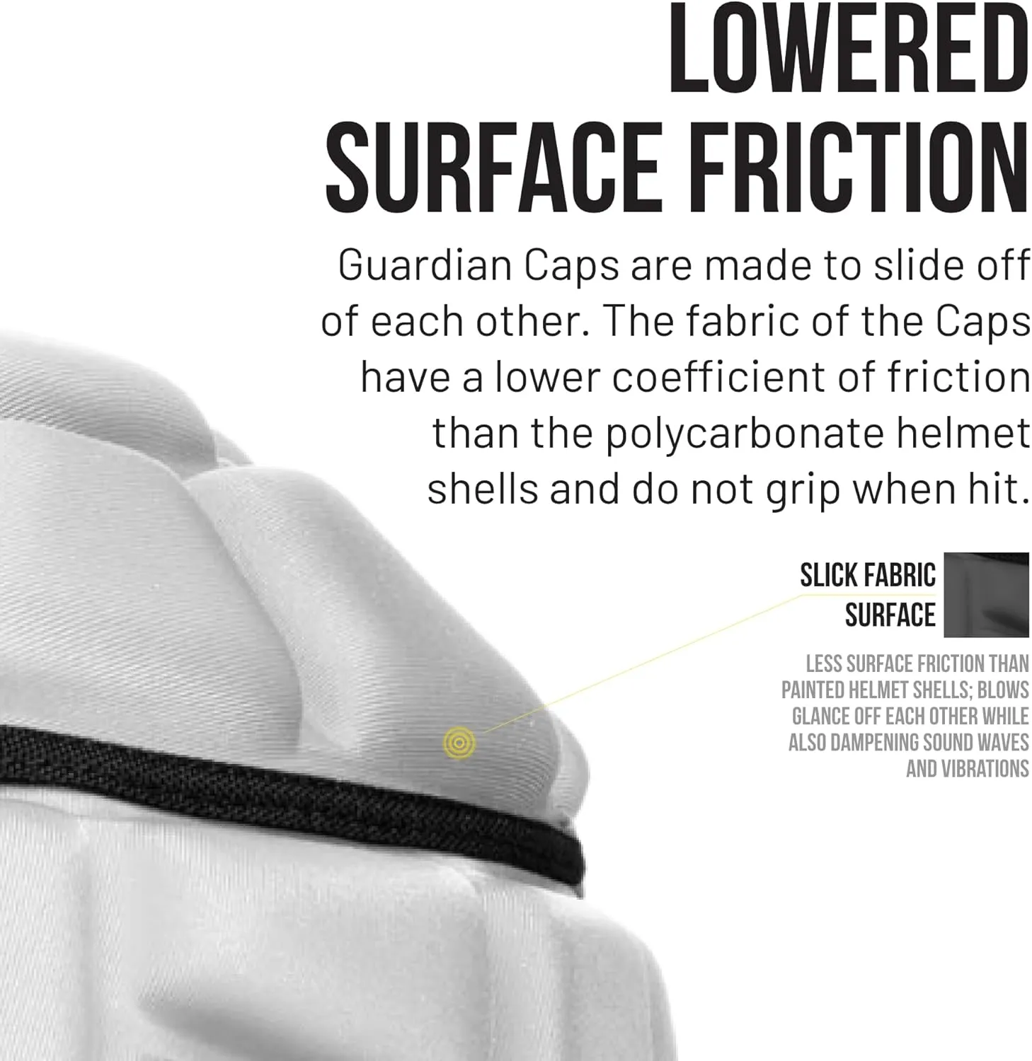 Guardian Cap - Soft-Shell Helmet Cover for Football and Lacrosse - Reduces Impact and Protects Helmets - One Size Fits All for Youth, High School, and College Programs