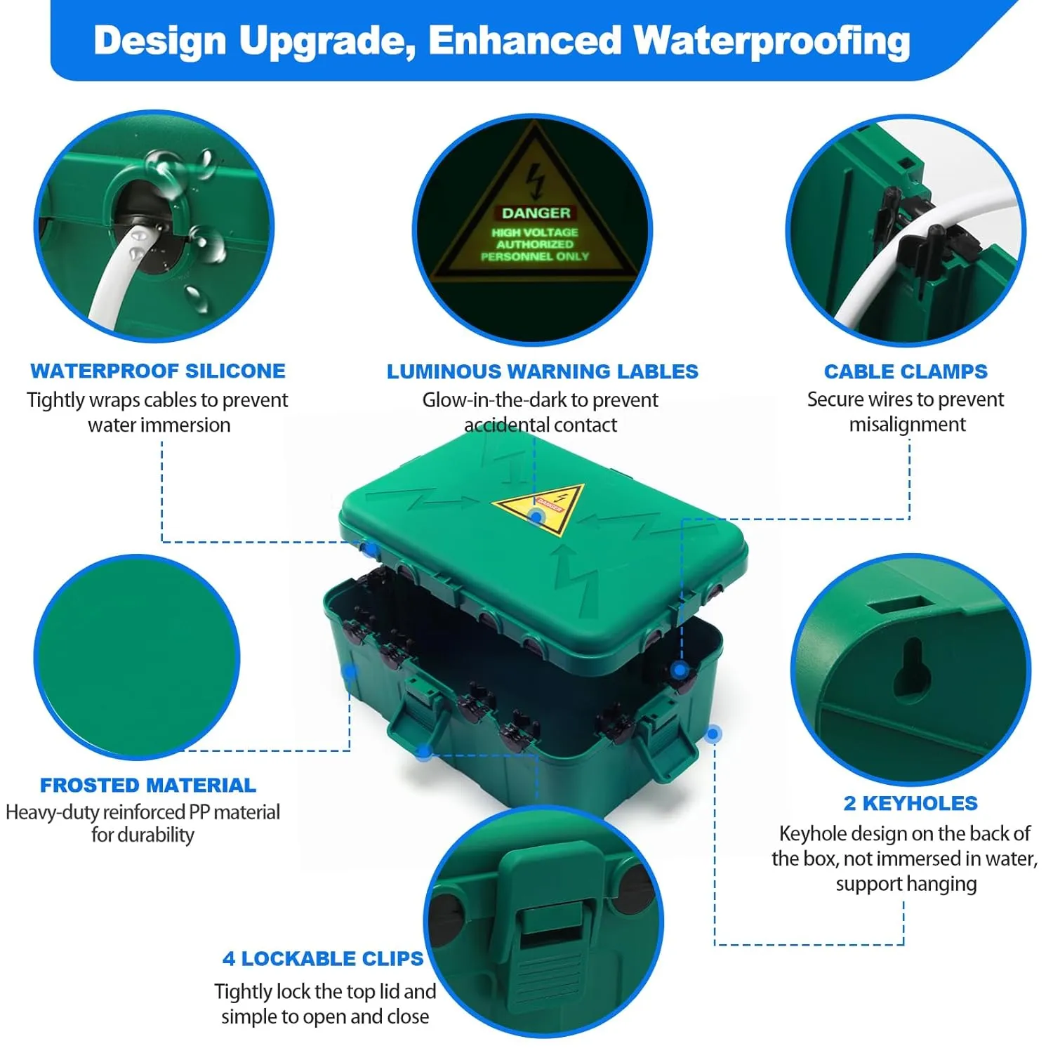 Hrensaw Large Outdoor Electrical Box(12.5x8.5x5inch),IP54 Waterproof Outdoor Outlet Covers,Weatherproof Extension Cord Covers Protect Outlet,Plug,Timer,Power Strip,Holiday Light,Green