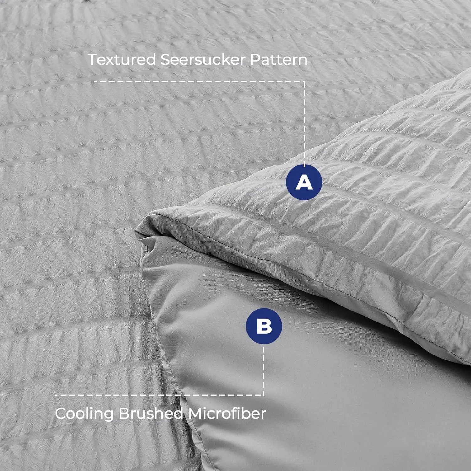 HYMOKEGE Light Grey Queen Comforter Set Seersucker 7 Pieces, All Season Luxury Bed in a Bag for Bedroom, Bedding Set with Comforters, Sheets, Pillowcases & Shams