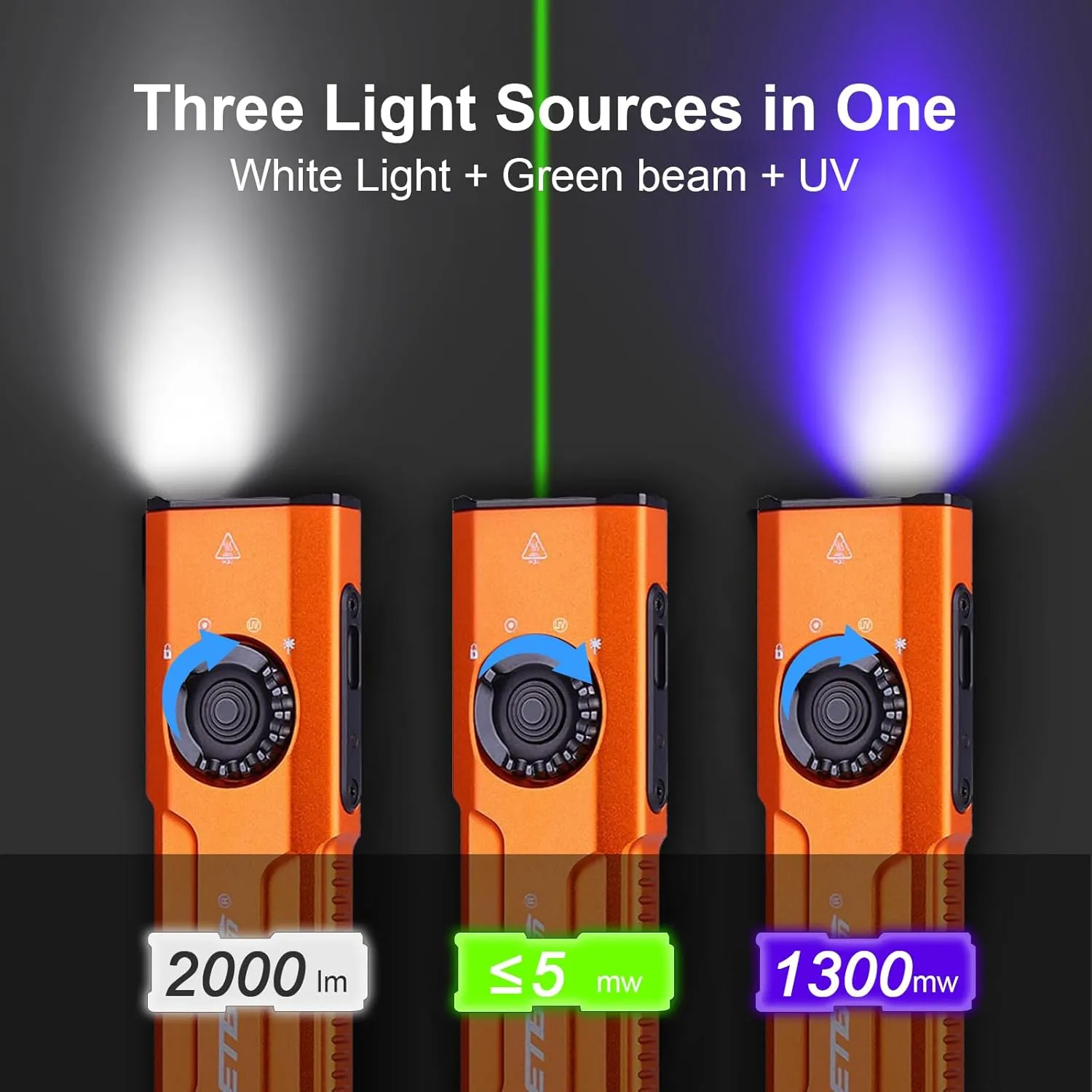 JETBeam E26 2000 Lumens EDC Flat Flashlight,Rechargeable Compact Pocket Light Combines White Light,1300 mW UV Flashlight,and Green Beam,Triple Light Sources Perfect for Checking,Working(with Battery)