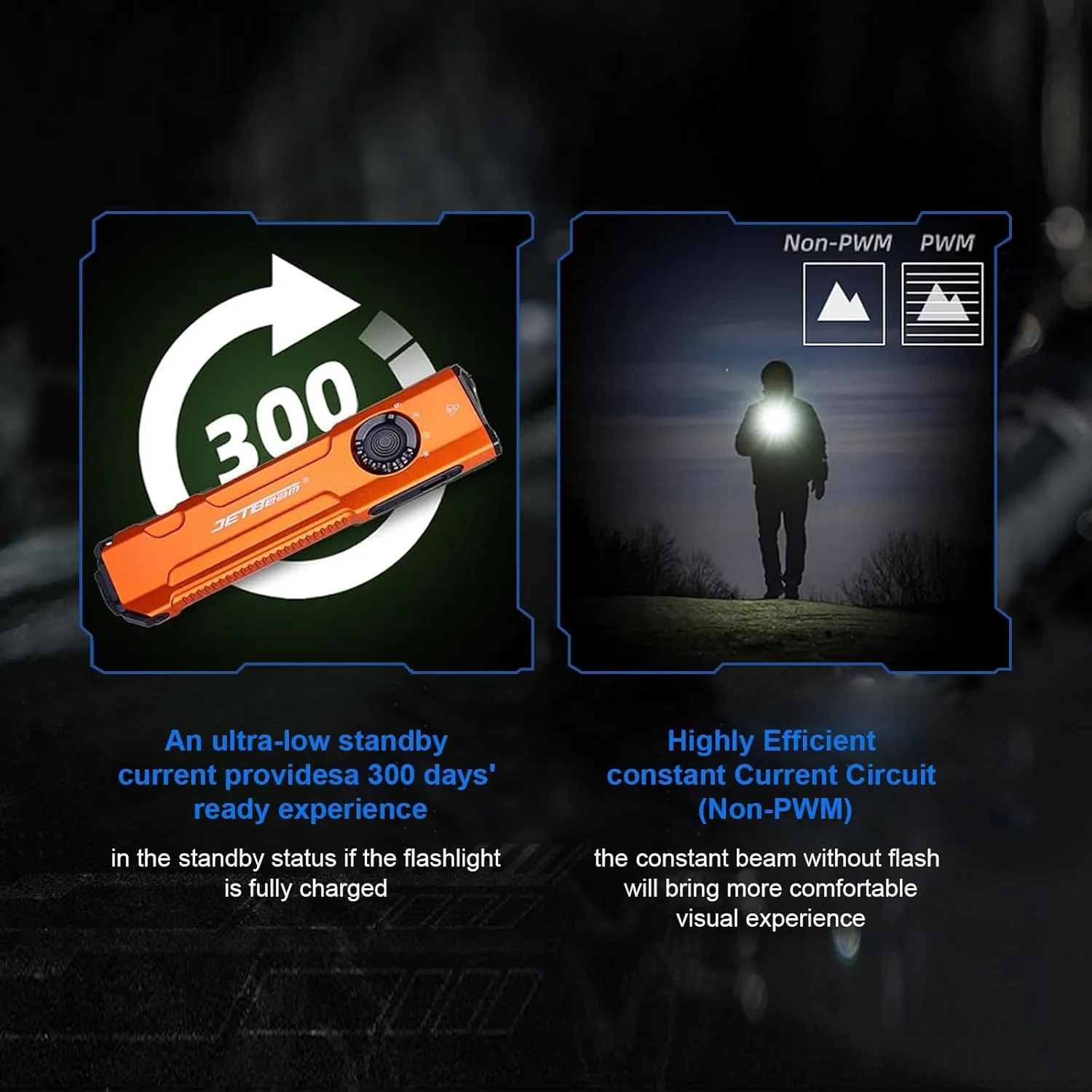 JETBeam E26 2000 Lumens EDC Flat Flashlight,Rechargeable Compact Pocket Light Combines White Light,1300 mW UV Flashlight,and Green Beam,Triple Light Sources Perfect for Checking,Working(with Battery)
