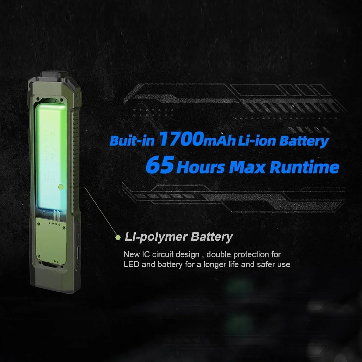 JETBeam E26 2000 Lumens EDC Flat Flashlight,Rechargeable Compact Pocket Light Combines White Light,1300 mW UV Flashlight,and Green Beam,Triple Light Sources Perfect for Checking,Working(with Battery)