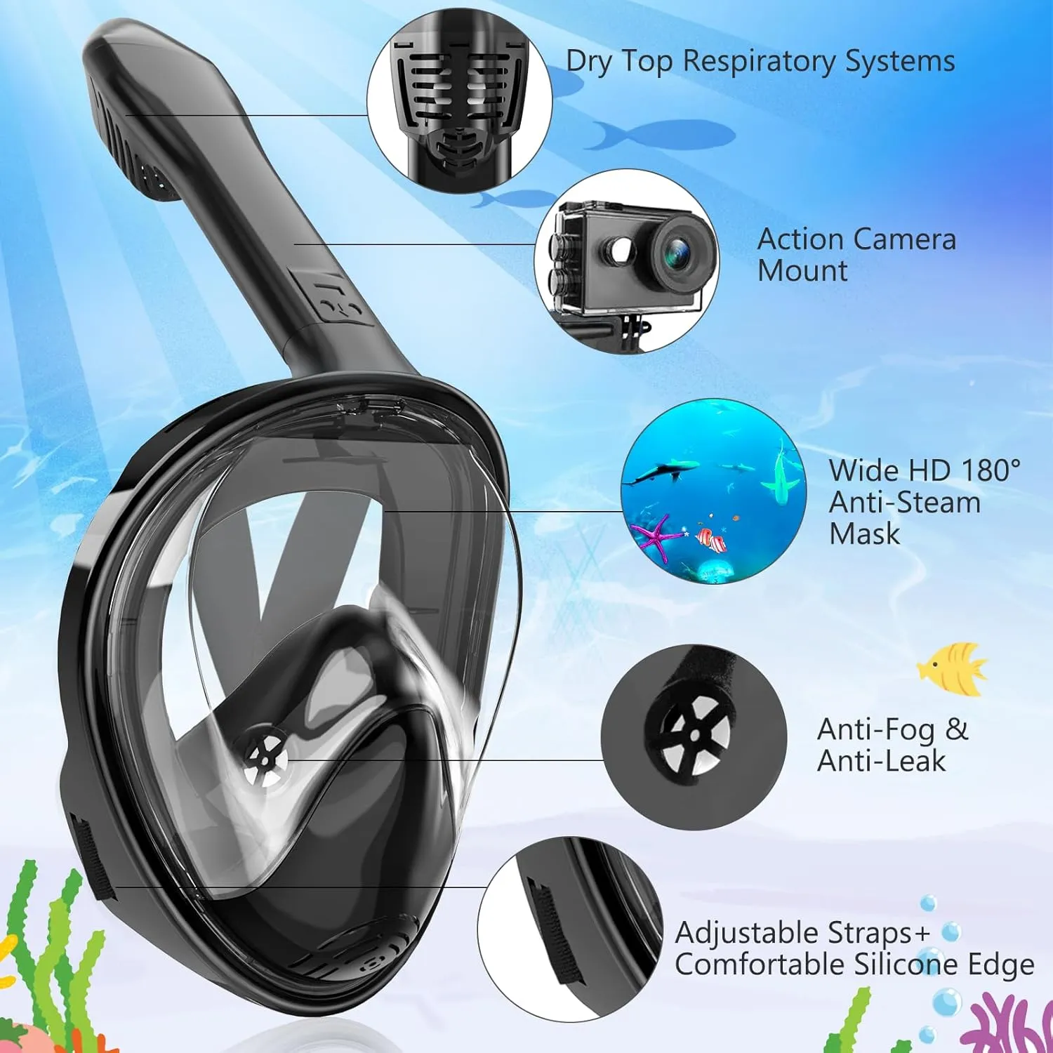 Kids Snorkel Mask Full Face, Snorkeling Gear for Kids 2-14 with Camera Mount, 180 Degree Panoramic View Snorkeling Set Anti-Fog Anti-Leak