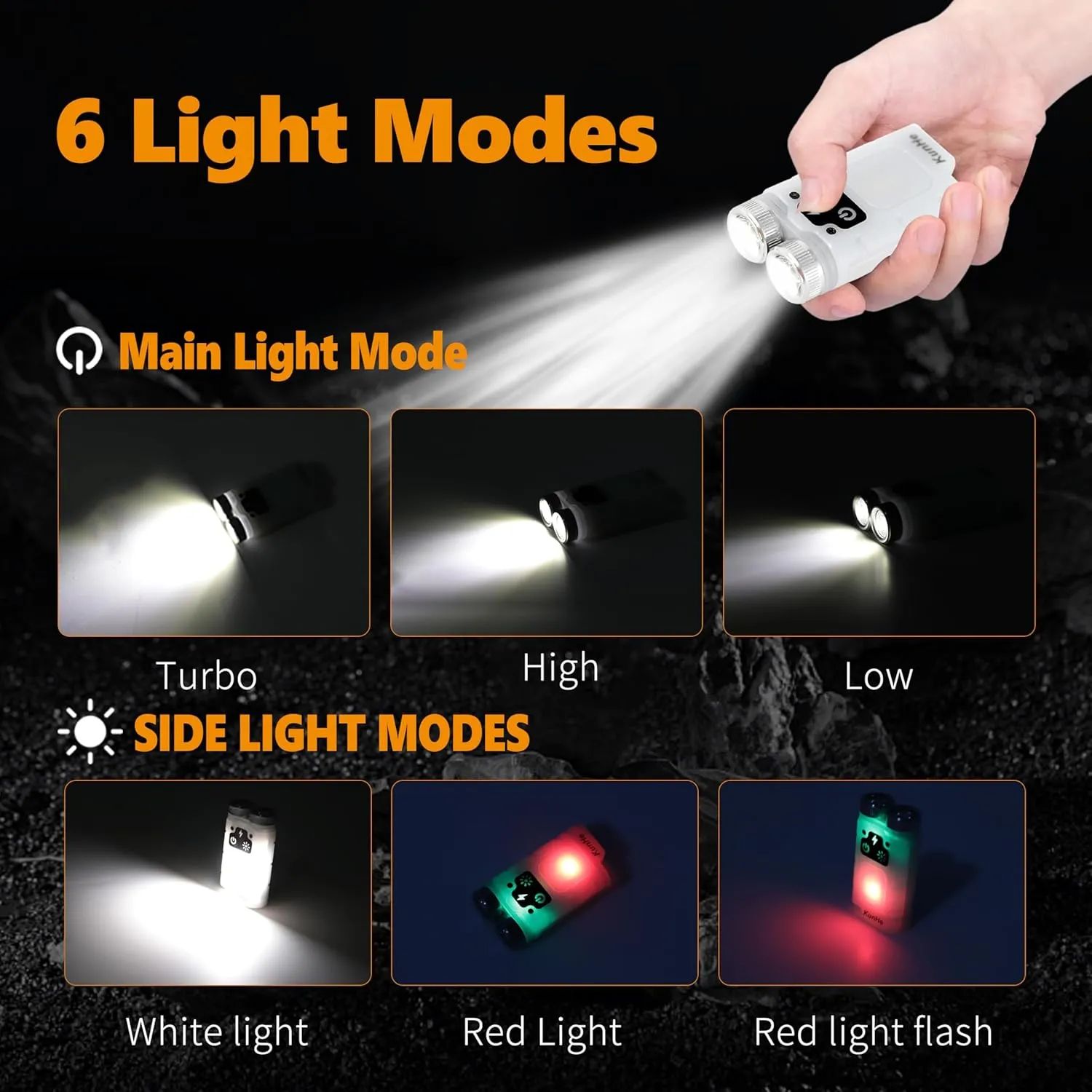 KunHe 2 Pack Small Powerful EDC Flashlight with RED and White Light & Tail Magnet-Super Bright 900Lm USB C Rechargeable Led Keychain Flash Light with Cob Side Light Christmas Gifts