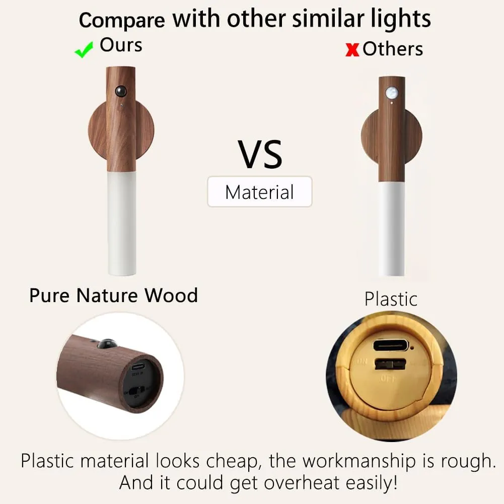 LANDGOO Wooden Motion Sensor Night Lights Magnet Body Sensor Hallway Night Lights Rechargeable Led Light Portable Stairway Wall Sconce Battery Powered Cabinet Lights (Walnut Wood 1PC)