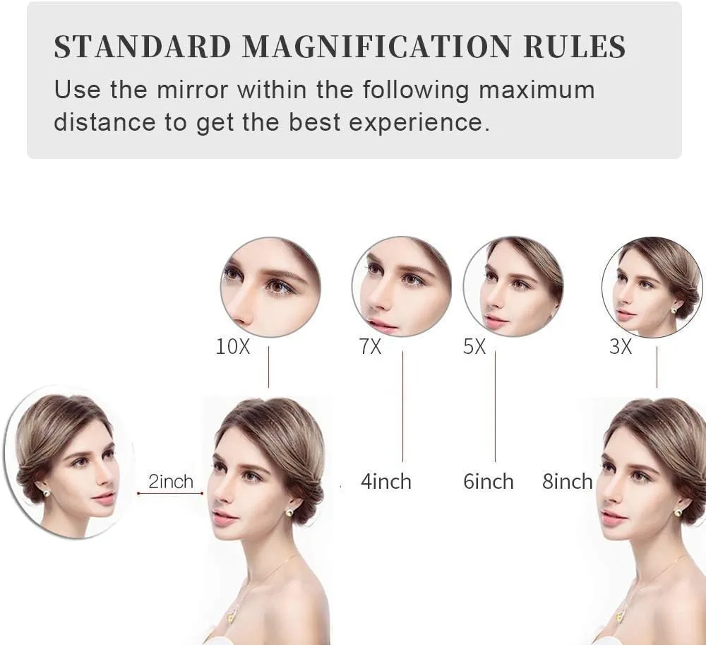 Makeup Mirror with Led Lights 10X, Makeup Mirror Wall Mounted, Round Makeup Mirror 360 Rotation, for Makeup(Nickel)