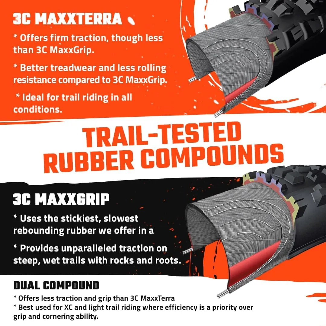 MAXXIS Aggressor Mountain Bike Tire - 26", 27.5" & 29" - Bundle with Cycle Crew Tire Lever