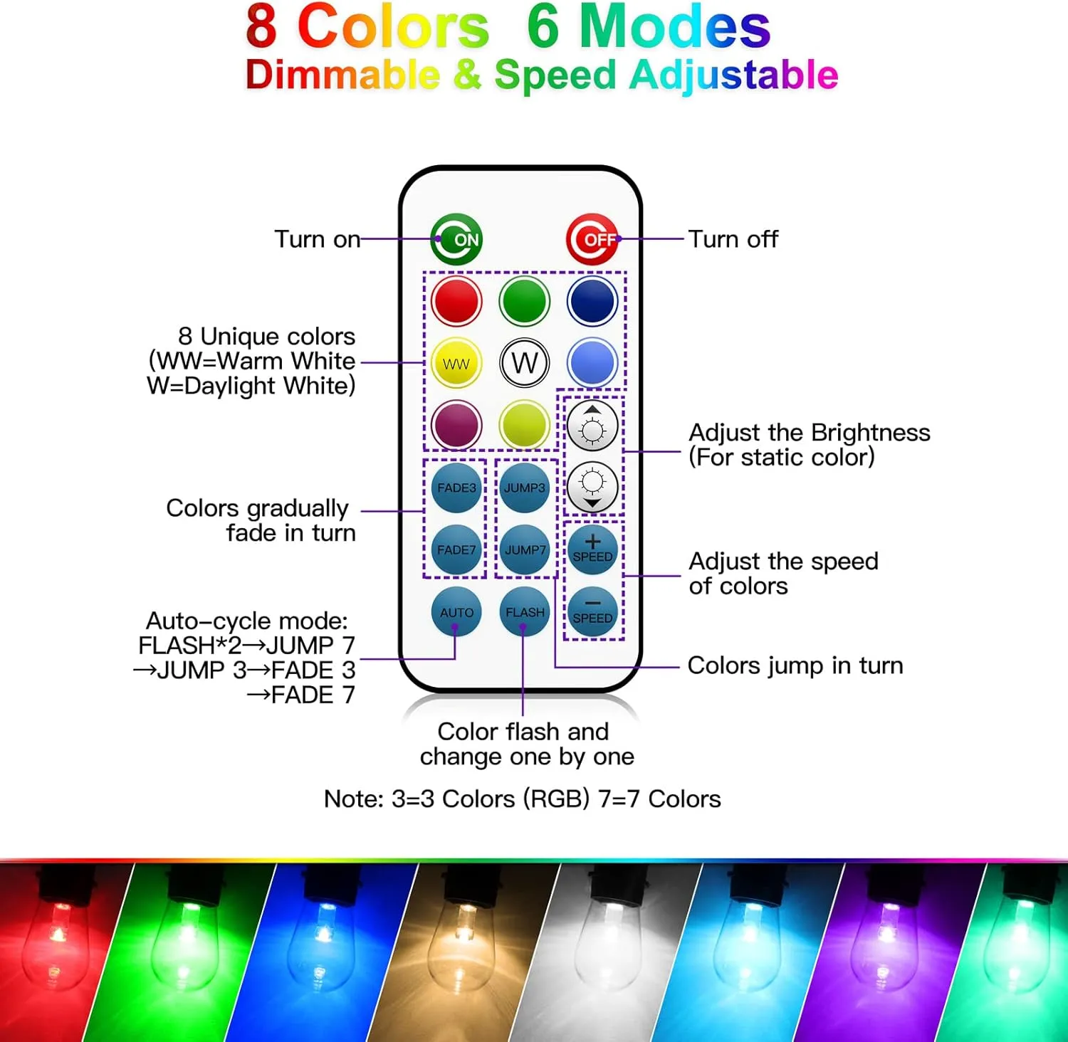 Mlambert 48FT Outdoor Patio Lights Waterproof Dimmable with Remote, RGB Cafe LED String Light with 15 Shatterproof Bulbs for Bistro Party-Black 1 Pack