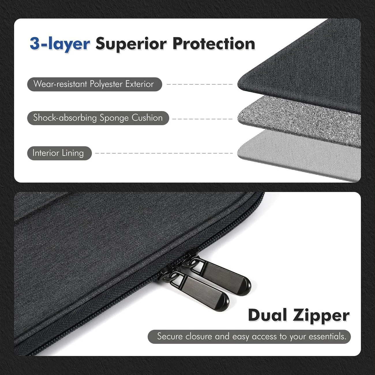 MoKo 9-11 Inch Tablet Sleeve, Protective Carrying Bag with Two Compartments Fits New iPad Air/Pro 11 inch 2024, iPad Air 5/4th 10.9, iPad 9/8/7th 10.2, iPad 10th 10.9, Tab S8/S9 11, Black & Gray