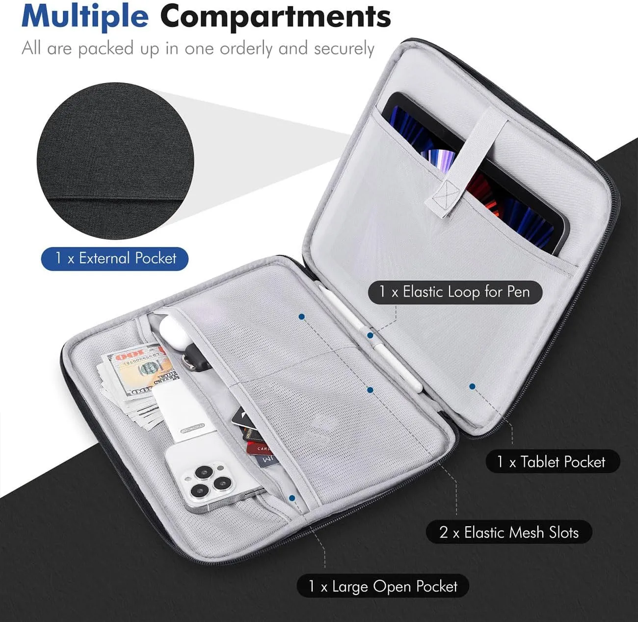MoKo 9-11 Inch Tablet Sleeve, Protective Carrying Bag with Two Compartments Fits New iPad Air/Pro 11 inch 2024, iPad Air 5/4th 10.9, iPad 9/8/7th 10.2, iPad 10th 10.9, Tab S8/S9 11, Black & Gray