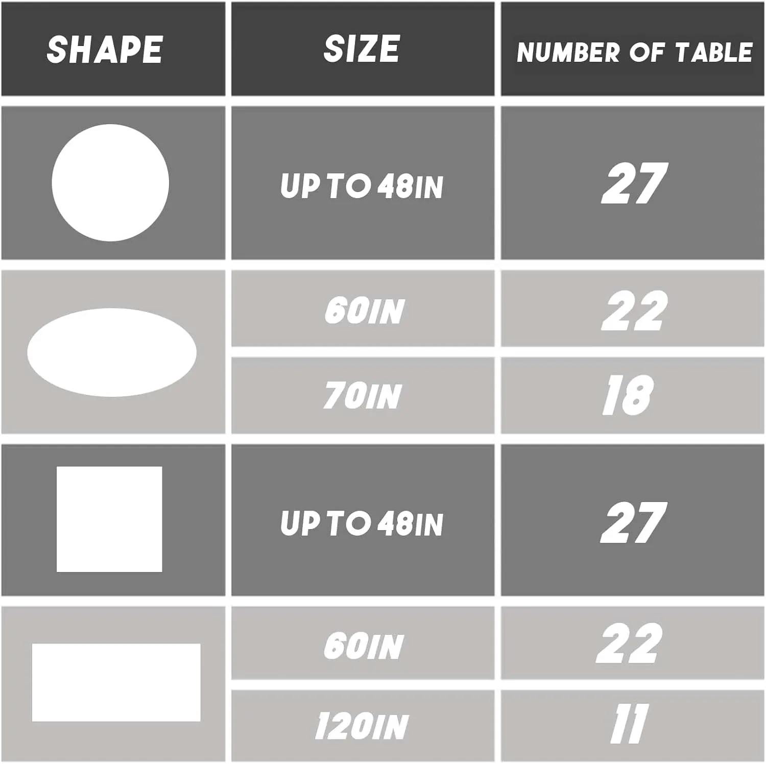 Plastic Table Cover Roll:Disposable Tablecloth 54 in X 120 ft with Easy Slide Cutter Black and White Checkered Tablecloth for Picnic, Party, Birthdays Fit Any Shape & Size Tables