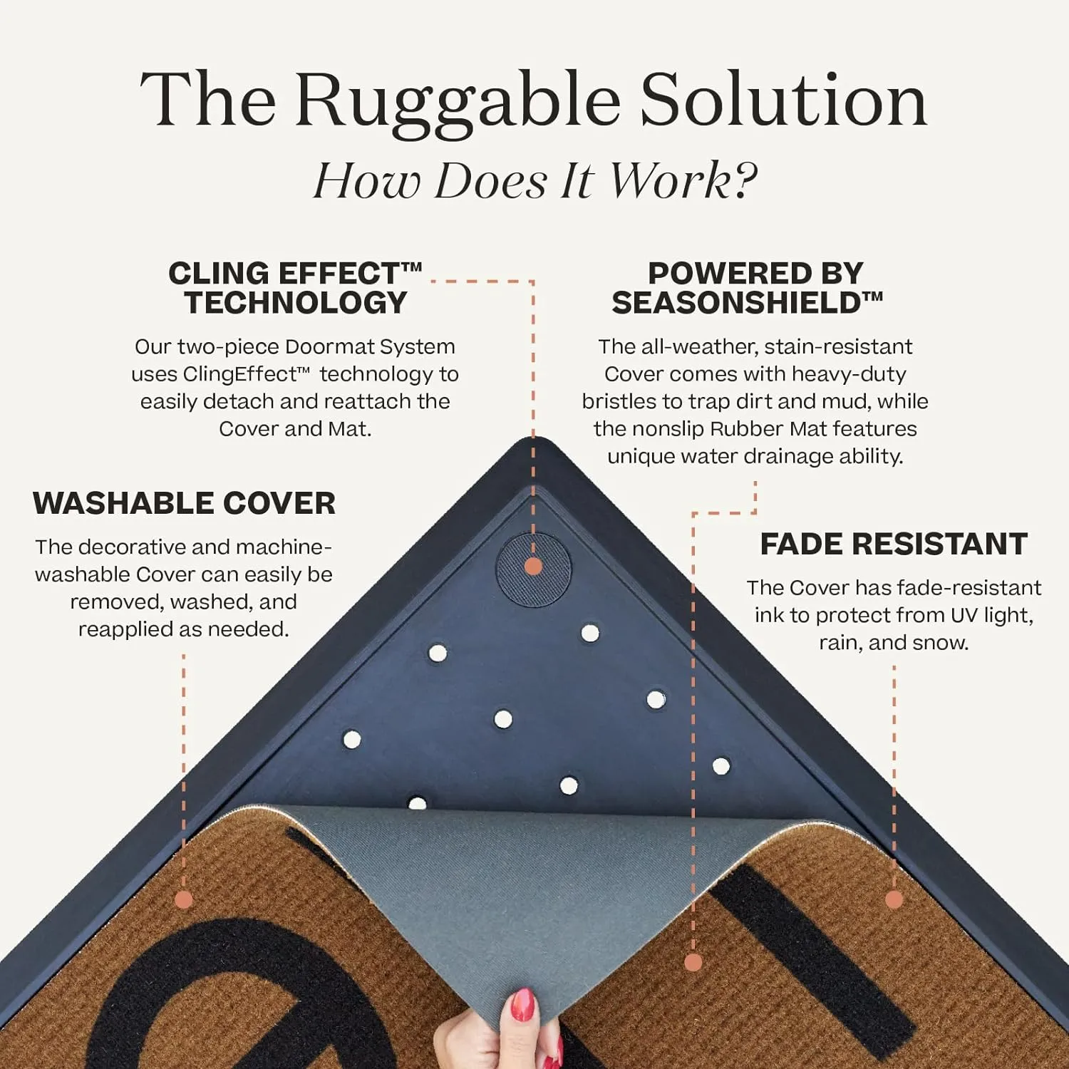 RUGGABLE Washable Front Doormat – Jonathan Adler Hello Love 2x3 Indoor/Outdoor Doormat – Fade–Resistant, Durable, Non–Slip with Standard Pad – Welcome Mat for Entryway, Hallway,Bathroom, & Decor