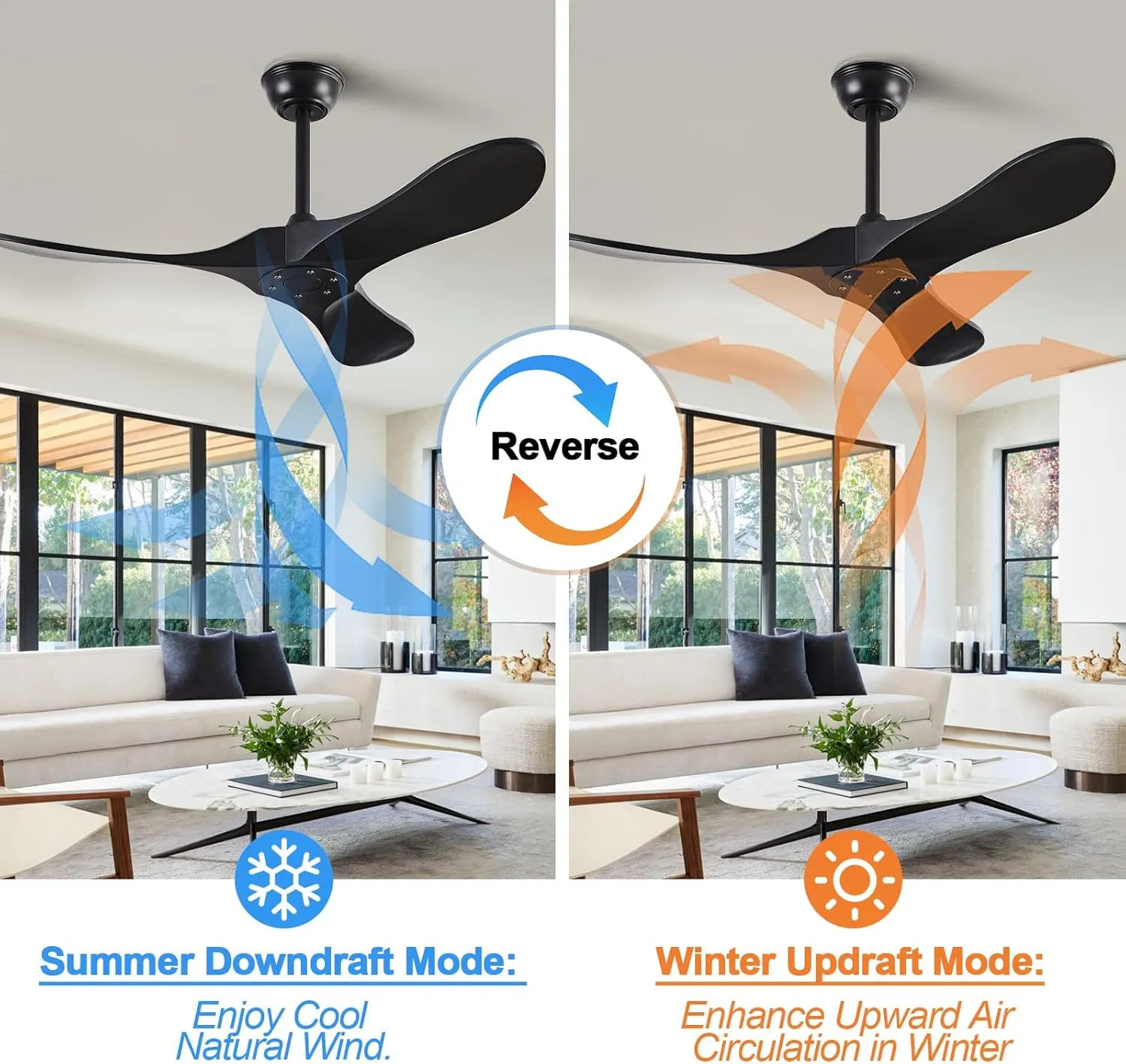 Small 42" Ceiling Fans without Lights, Solid Wood Ceiling Fan No Light with Remote Control DC Motor Indoor Outdoor for Patios, Living Room, Bedroom, Farmhouse Matte Black