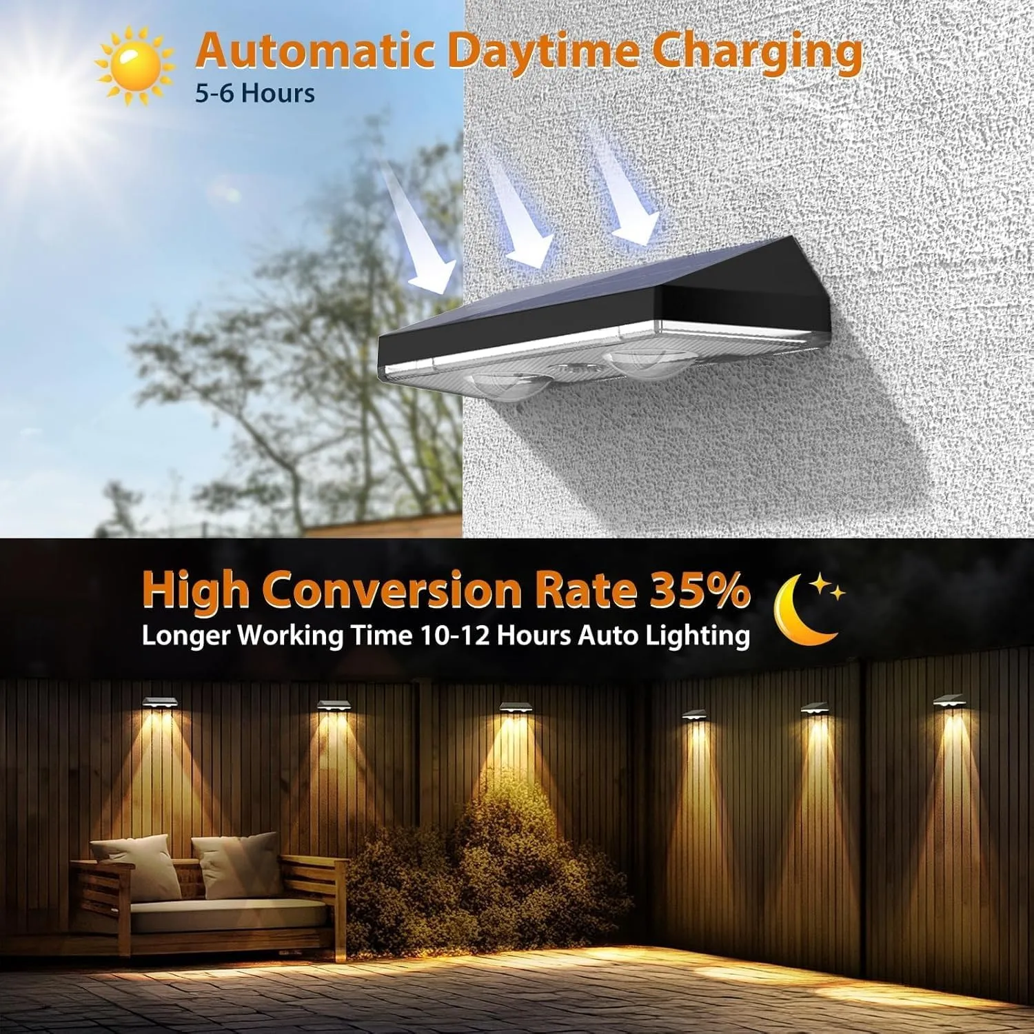 Solar Fence Lights,Warm White & Cold White & Mixed Color 3 Modes Bright Lens LED Dusk to Dawn Deck Light, Outdoor Waterproof,Solar Outdoor Lights for Backyard/Railing/Wall (12Pack)
