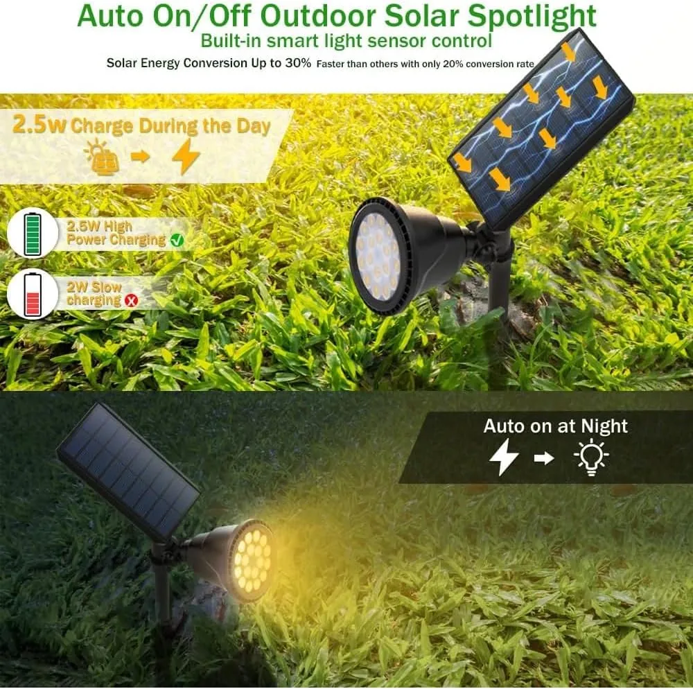 Solar Spot Lights Outdoor, Waterproof Solar Landscape Spotlights 18 LED 2-in-1 Uplights Adjustable Flag Pole Lights Solar Powered 3000k Warm White for Garden Yard Driveway Pathway