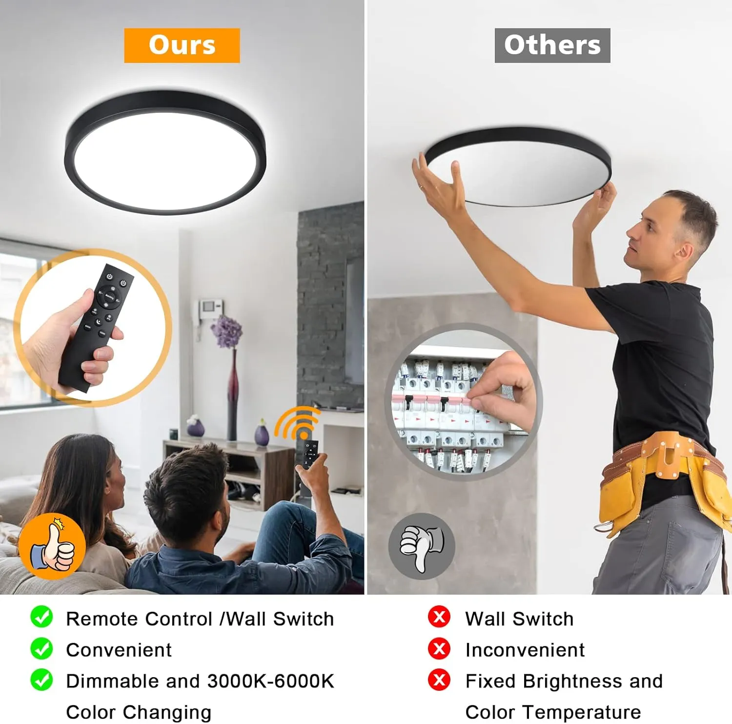 Unicozin Dimmable LED Flush Mount Ceiling Light with Remote Control, 3000K-6000K Color Changing, 12Inch 24W(150W Equiv) 2200LM, Round Flat Ceiling Lamp Black for Bedroom, Living Room, Kitchen,Wired