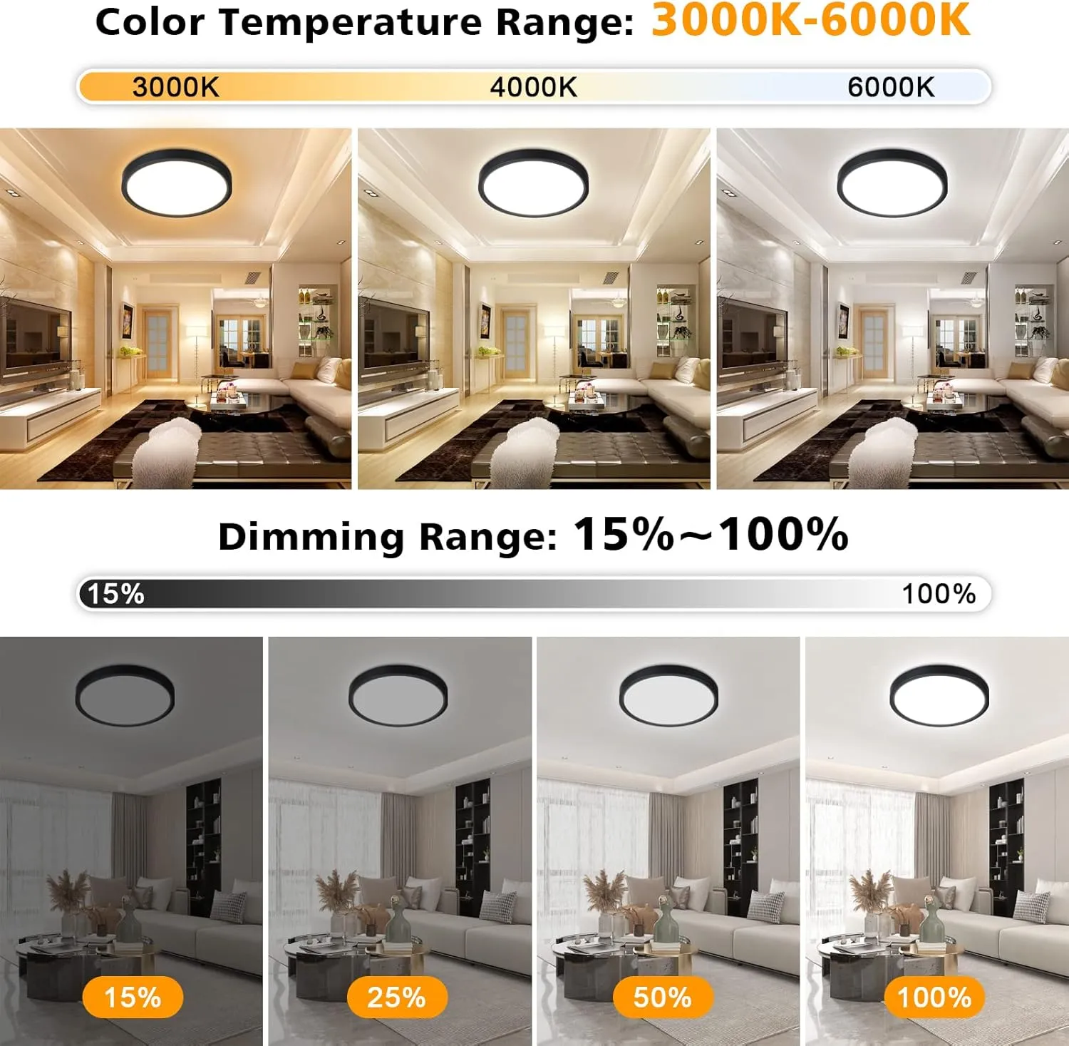 Unicozin Dimmable LED Flush Mount Ceiling Light with Remote Control, 3000K-6000K Color Changing, 12Inch 24W(150W Equiv) 2200LM, Round Flat Ceiling Lamp Black for Bedroom, Living Room, Kitchen,Wired