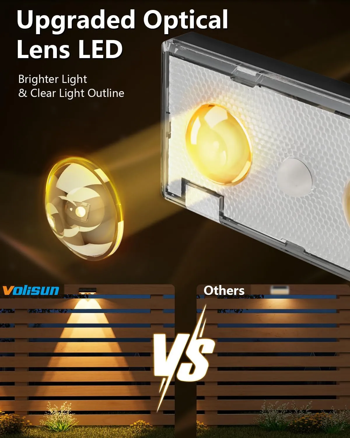 VOLISUN Solar Fence Lights, 8 Pack Solar Powered Fence Lights Outdoor with Warm White LED Spot Lens, IP65 Waterproof Fence Solar Lights Outdoor for Patio, Backyard, Railing, Deck（Black）