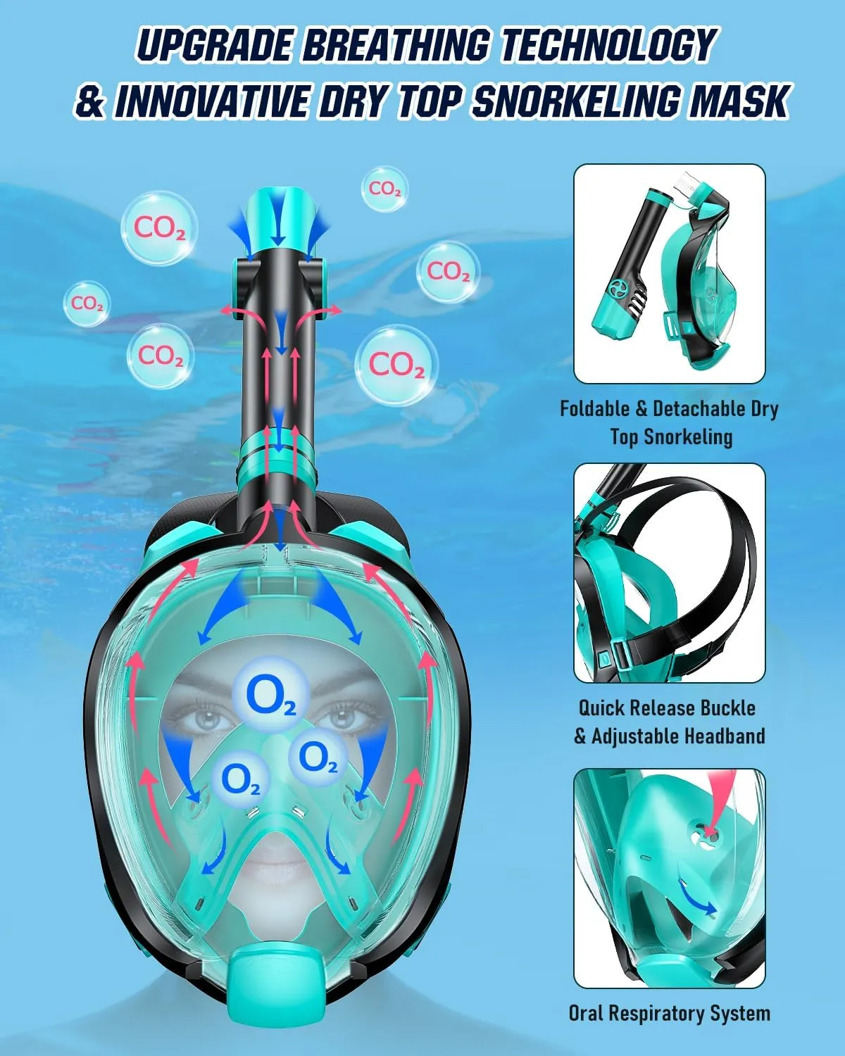 W WSTOO Mask Fins Snorkel Set,Snorkeling Gear for Adults,Full Face Snorkel Mask & Adjustable Swim Fins,Dry Top System Anti-Fog Anti-Leak